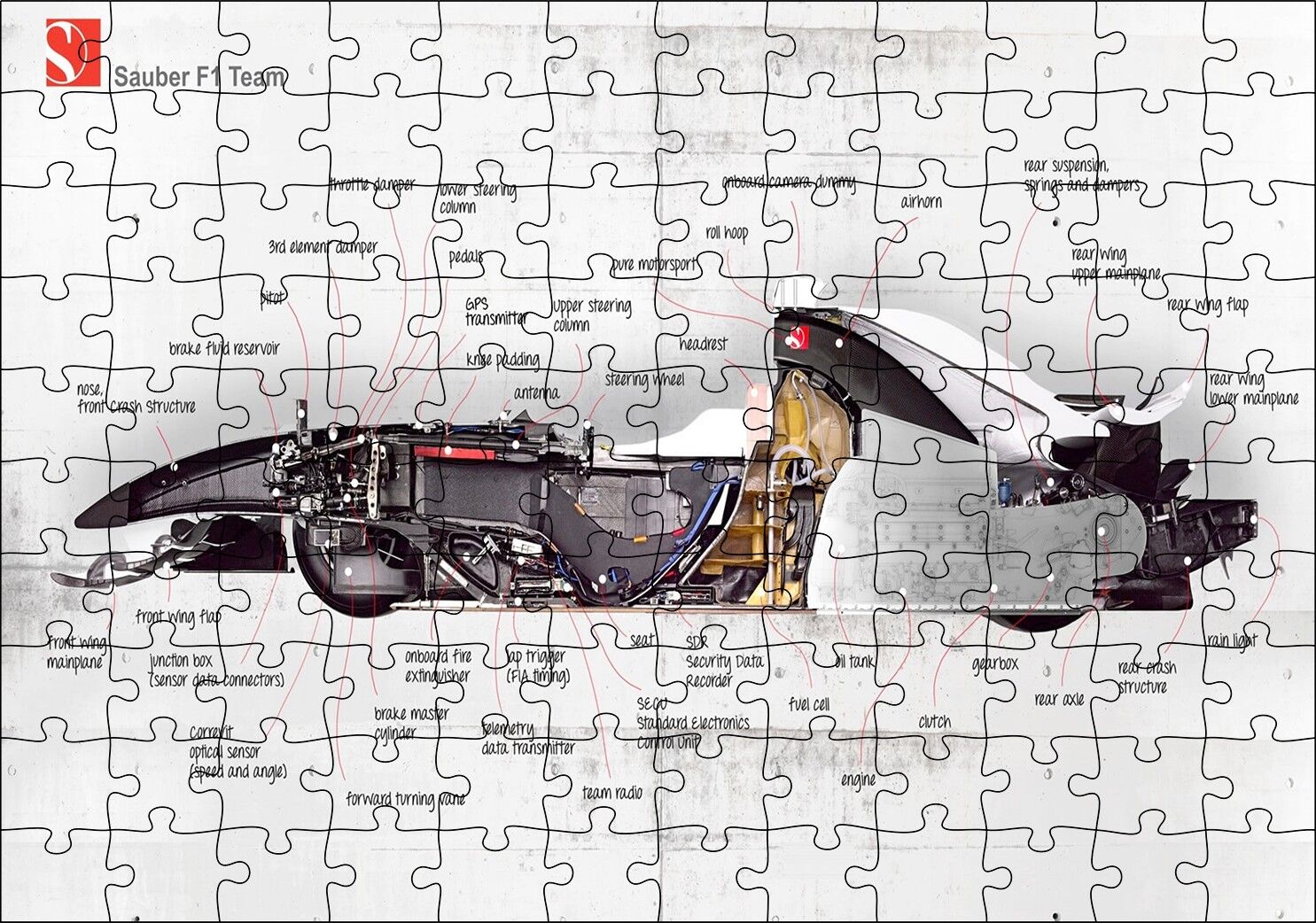 F1 Arabasının Anatomisi Görseli Puzzle Yapboz MDF Ahşap 120 Parça 24 cm X 34 cm