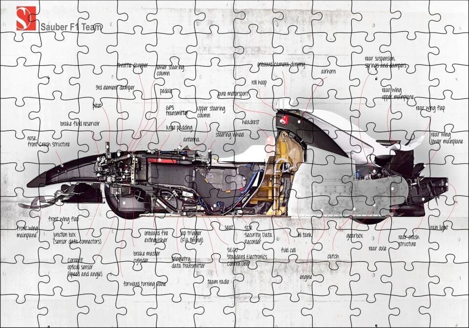 F1 Arabasının Anatomisi Görseli Puzzle Yapboz MDF Ahşap 120 Parça 24 cm X 34 cm