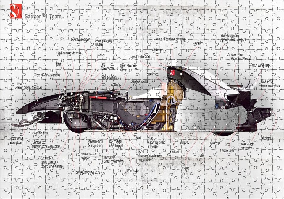 F1 Arabasının Anatomisi Görseli Puzzle Yapboz MDF Ahşap 500 Parça 49 cm X 68 cm