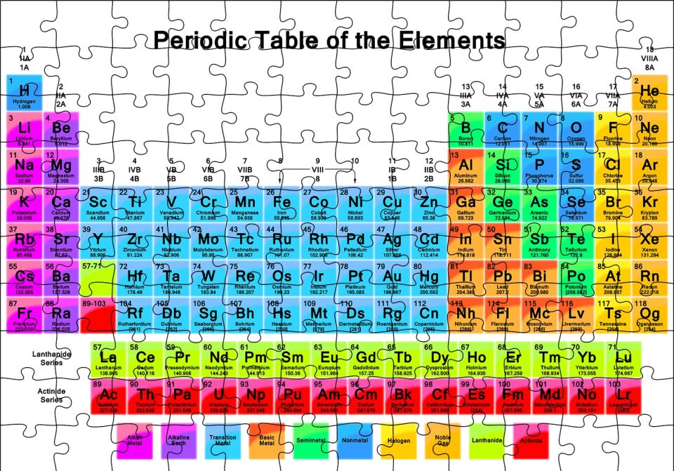 Mendeleev Kimya Periyodik Tablo Büyük Renkli Puzzle Yapboz MDF Ahşap 120 Parça 24 cm X 34 cm