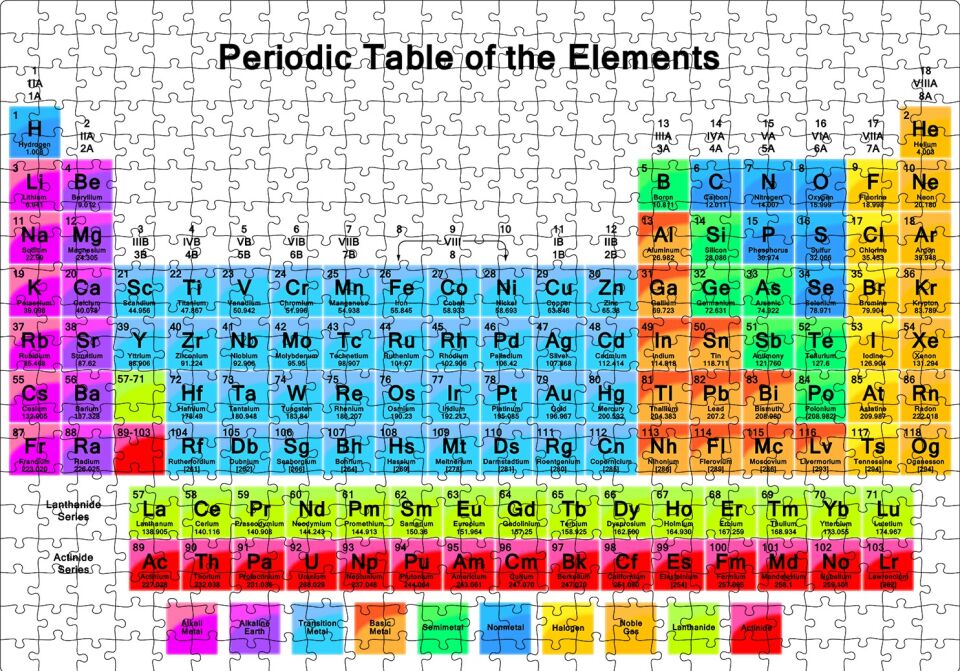 Mendeleev Kimya Periyodik Tablo Büyük Renkli Puzzle Yapboz MDF Ahşap 500 Parça 49 cm X 68 cm
