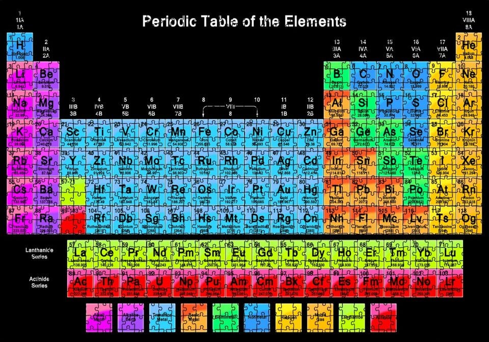 Mendeleev Kimya Periyodik Tablo Siyah Zemin Büyük Renkli Puzzle Yapboz MDF Ahşap 1000 Parça 49 cm X 68 cm