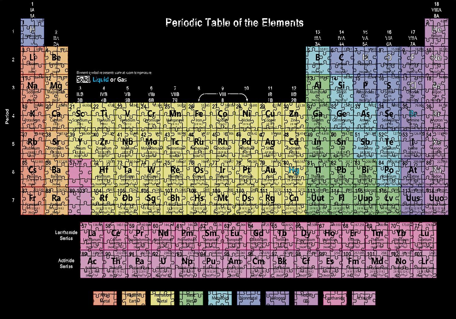 Mendeleev Kimya Periyodik Tablo Siyah Zemin Puzzle Yapboz MDF Ahşap 1000 Parça 49 cm X 68 cm