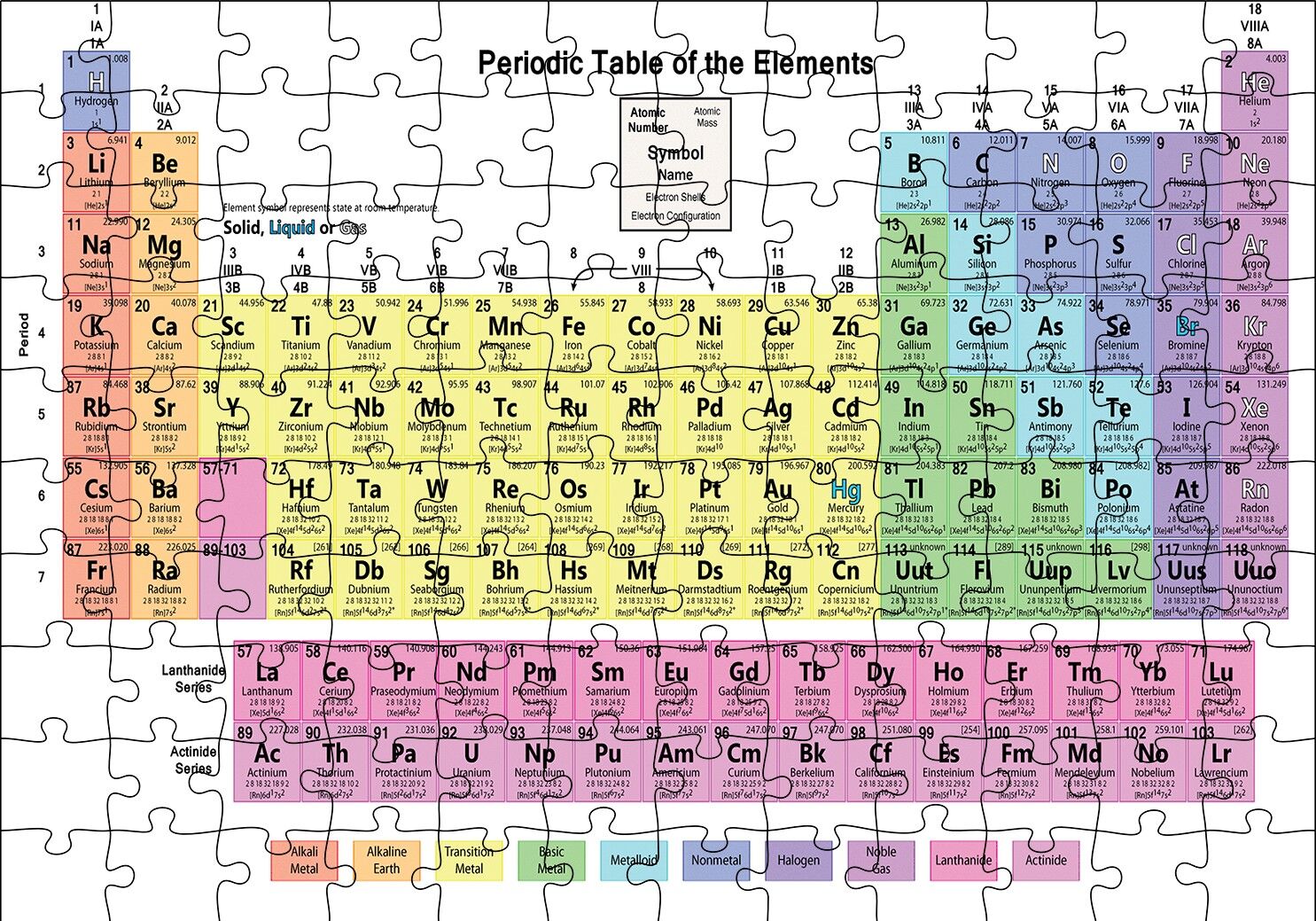 Mendeleev Kimya Periyodik Tablo Puzzle Yapboz MDF Ahşap 120 Parça 24 cm X 34 cm