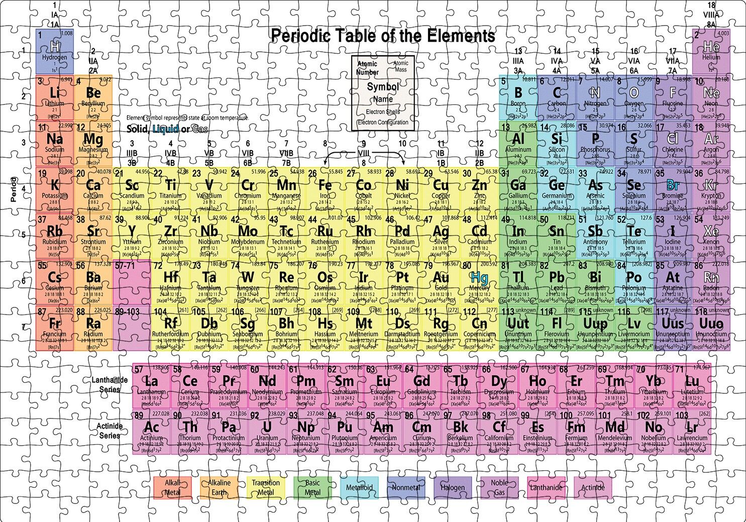 Mendeleev Kimya Periyodik Tablo Puzzle Yapboz MDF Ahşap 500 Parça 49 cm X 68 cm
