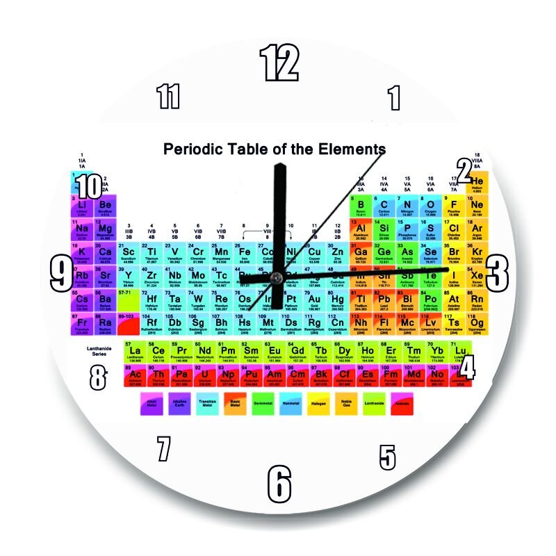 Mendeleev Kimya Periyodik Tablo Büyük Renkli  Mdf Ahşap Duvar Saati 50 cm Çap