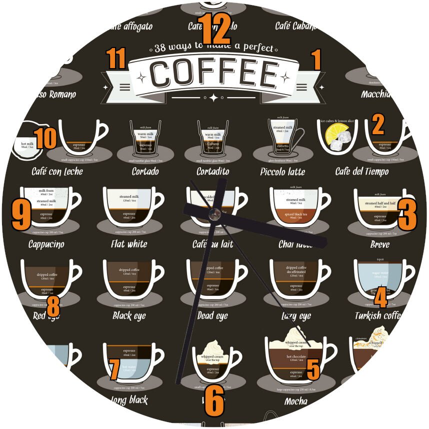 Mükemmel Kahvenin 38 Hali  Mdf Ahşap Duvar Saati