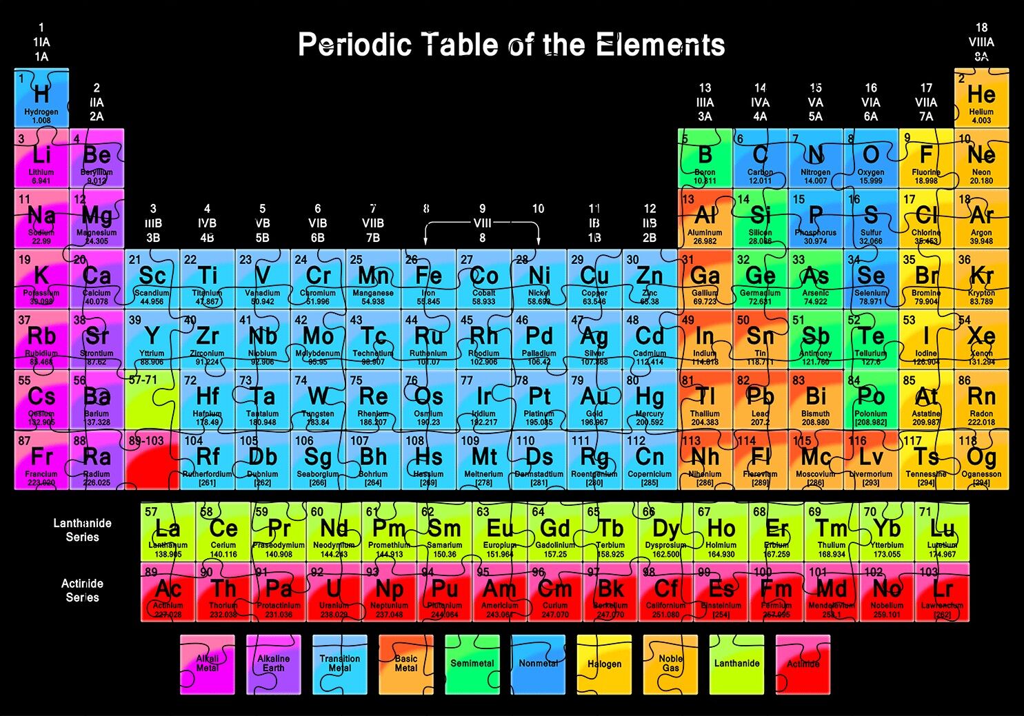 Mendeleev Kimya Periyodik Tablo Siyah Zemin Büyük Renkli Puzzle Yapboz MDF Ahşap