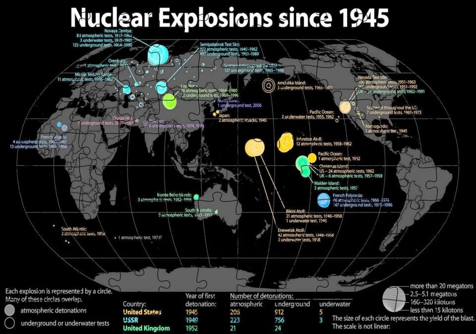 Nükleer Patlamalar 1945'ten Bu Yana Puzzle Yapboz MDF Ahşap