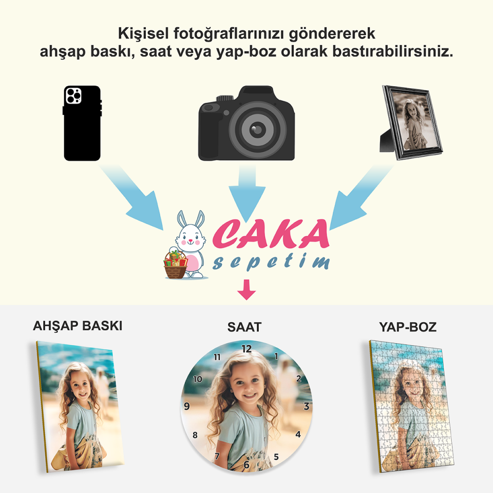 Kişiye Özel Duvar Saat Ahşap (MDF)