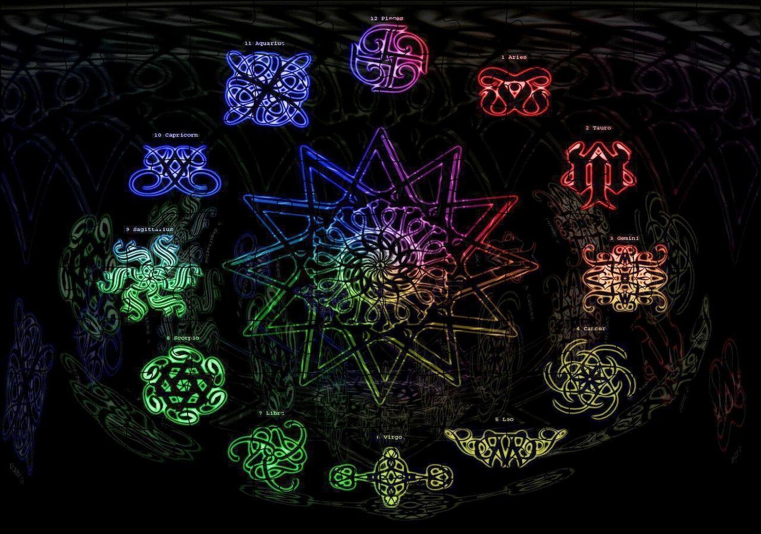 Renklerle Burç Sembolleri Puzzle Yapboz MDF Ahşap