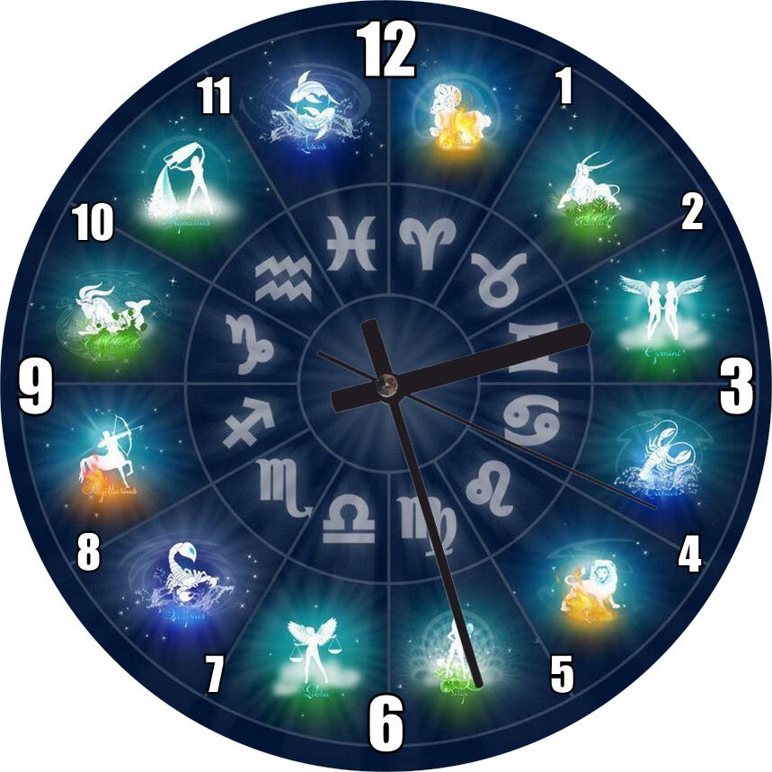 Burçlar Kuşağı Lacivert Arkaplan Görseli Mdf Ahşap Duvar Saati