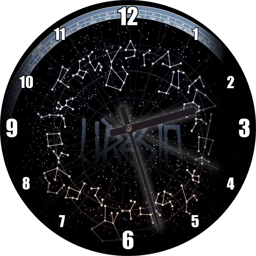 Kuşağı ve Takım Yıldızlarla Burçlar Görseli Mdf Ahşap Duvar Saati